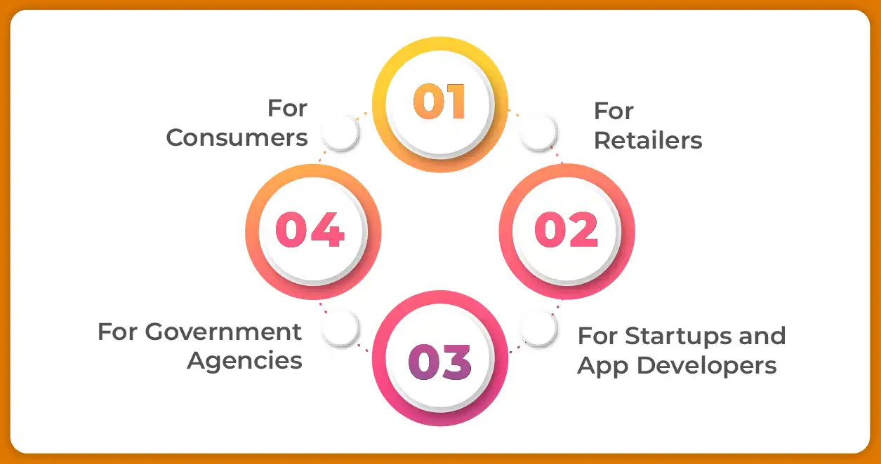 Benefits of Data Extraction for Local Stakeholders-01